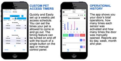 Image showing 8 th High Tech Pet Power Pet Door Patio Panel for Sliding Glass Doors, Wi-Fi Smartphone Controlled, PX1-SRE-WF