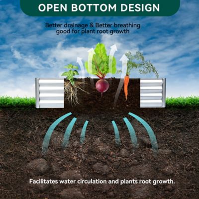 Image showing  Galvanized Steel Raised Garden Bed, 40 x 40 x 12in.