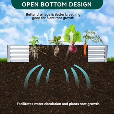 Image showing  Galvanized Steel Raised Garden Bed, 72 in. x 36 in. x 12 in.