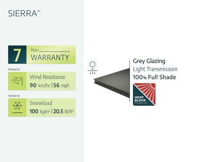 Image showing  Sierra 10 x 24ft. Patio Cover, Gray, HG9080