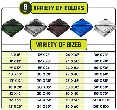 Image showing  8 x 10ft. Tarp, 8 Mil, Green/Black