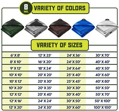 Image showing  Green/Black 8Mil 10 x 10 Tarp, CT-403-10X10