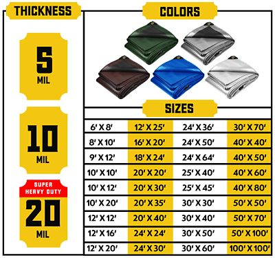 Image showing 3 th Core Tarps 50 ft. x 100 ft. Tarp, 10 Mil, Green/Black