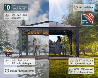 Image showing  14 ft. x 12 ft. Dallas 4300 Gazebo