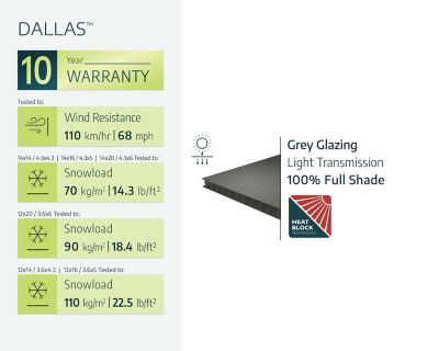 Image showing  14 ft. x 12 ft. Dallas 4300 Gazebo