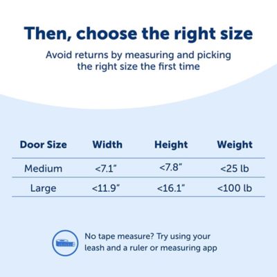 Image showing 5 th PetSafe SmartDoor Connected Pet Door