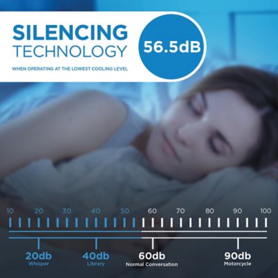 Image showing  12000 BTU Window AC, DAC120B6WDB-6