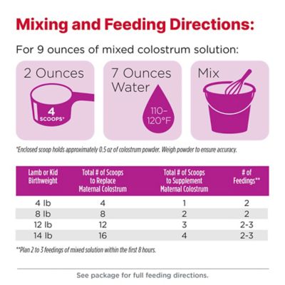 Image showing  Lamb and Kid Colostrum Replacer, 10 oz. Pouch