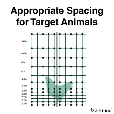 Image showing  82 ft. x 48 in. Electrified Poultry Netting