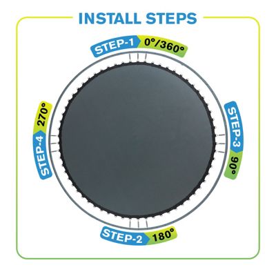 Image showing 4 th Upper Bounce Machrus Replacement Jumping Mat, Fits 14' Frame with 112 V-Hooks, Using 7 in. Springs- Mat Only