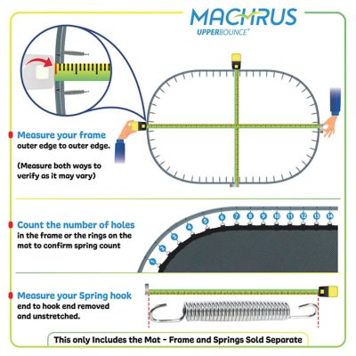 Image showing  Machrus Trampoline Replacement Mat, Fits Frame with 96 V-Hooks, Using 5.5 in. Springs- Mat Only