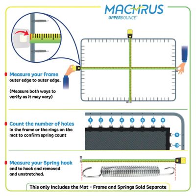 Image showing  Machrus Trampoline Replacement Mat, Fits 17x10' Frame with 108 V-Hooks, Using 7 in. Springs- Mat Only