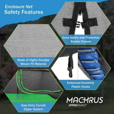 Image showing  Machrus Trampoline Net - Trampoline Safety Net Fits 12 ft. Round Trampoline Using 8 Straight Poles