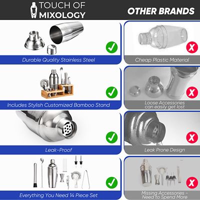 Image showing 6 th Touch of Mixology Stainless Steel Bartender Kit, Bar Set Cocktail Shaker Set, Cocktail Bartending Kit, 14 pc.