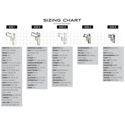 Image showing  Guardian Horizon Outside the Waistband Holster, UGH4GRY-T (Size 4), Made in USA