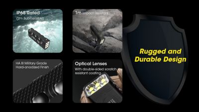 Image showing 9 th Nitecore 12,000-Lumen Rechargeable Flashlight