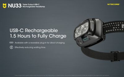 Image showing 5 th Nitecore 700-Lumen LED Rechargeable Headlamp with White and Red Beams