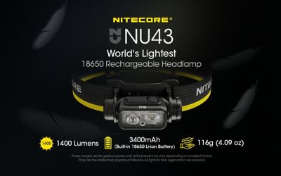 Image showing  1,400-Lumen Lightweight USB-C Rechargeable Headlamp