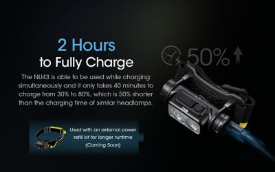 Image showing 7 th Nitecore 1,400-Lumen Lightweight USB-C Rechargeable Headlamp