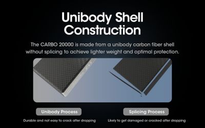 Image showing  5V-3A 9V-2.22A/12V-1.68A Carbo 20,000 Lightweight Qc 20000 Mah Power Bank