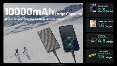 Image showing 7 th Nitecore Summit 10000 10,000Mah Power Bank for Low Temperatures, BAT-NITE-SUMMIT10000