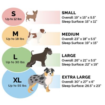 Image showing  Two-Tone Fur & Suede Oval Dog Bed- Gray