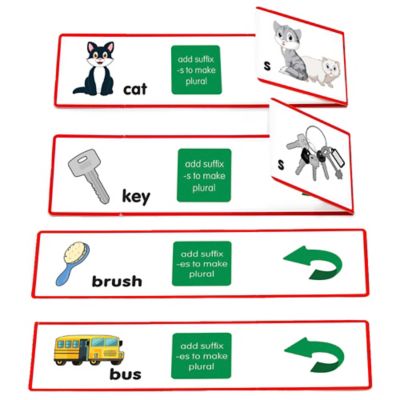 Image showing  Suffix Flashcards: The Science of Reading Supplementary Resource Flashcards