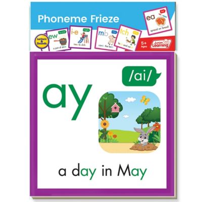 Junior Learning Letter Sound Frieze - Print: , the Science of Reading ...