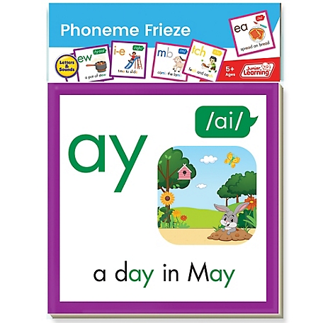 Junior Learning Phoneme Frieze - Print: , the Science of Reading Wall Border, Poster