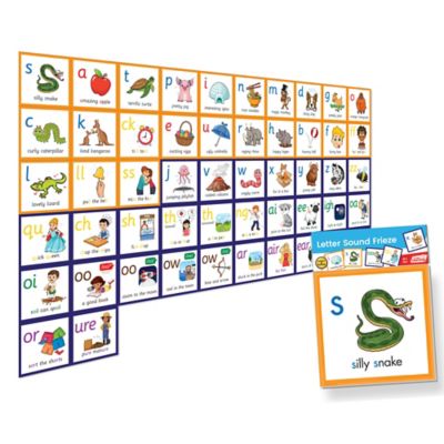 Junior Learning Letter Sound Frieze - Print: , the Science of Reading ...