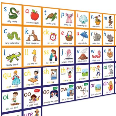 Junior Learning Letter Sound Frieze - Print: , the Science of Reading ...