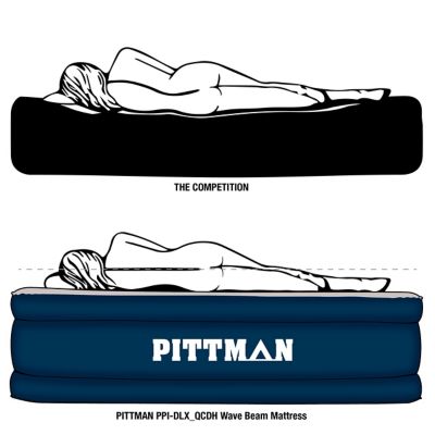 Image showing 7 th Pittman Outdoors 20 in. Queen Deluxe Fabric Home Air Mattress with Built-in Electric Air Pump