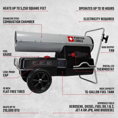 Image showing  Kerosene Forced Air Heater, 5,250 sq. ft., 210,000 BTU