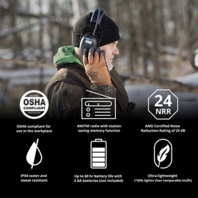 Image showing 6 th ISOtunes AIR DEFENDER AM/FM Earmuff, 24 dB NRR, IT-91