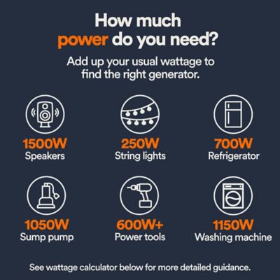 Image showing  4,500/3,600W Gasoline Powered GP3600 Portable Generator, CO-Sense, 49-State