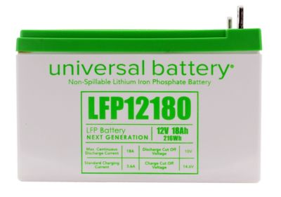Image showing  12.8V 18Ah Battery in a 12Ah Case with T4 Terminals
