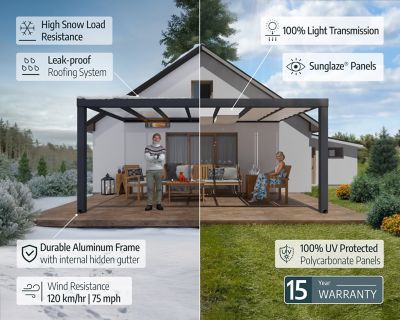 Image showing  Stockholm 11 ft. x 24 ft. Patio Cover - Gray/Clear