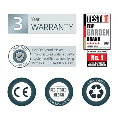 Image showing 8 th Canopia by Palram 5 x 3ft. Bremen 1500 Awning, Gray/Clear