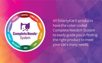 Image showing  Catnip and Silvervine Cat Attractant, Resealable Pouch, 0.75 oz.