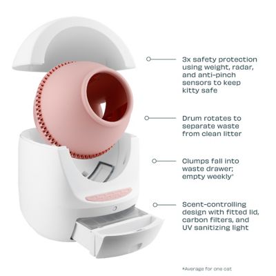 Image showing  Leo's Loo Too Smart Self-Cleaning Cat Litter Box