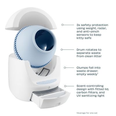 Image showing  Leo's Loo Too Smart Self-Cleaning Cat Litter Box