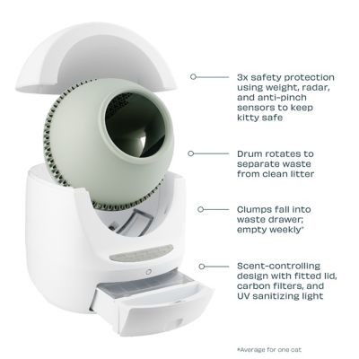 Image showing  Leo's Loo Too Smart Self-Cleaning Cat Litter Box