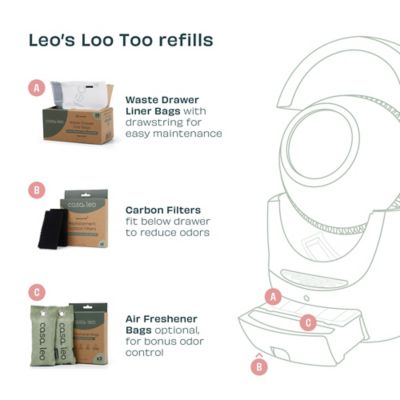 Image showing  Air Freshener Bags