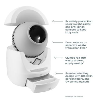 Image showing  Leo's Loo Too Starter Bundle Smart Self-Cleaning Cat Litter Box