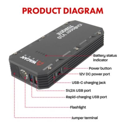 Image showing  2A Ionboost V10 Torque Jump Starter