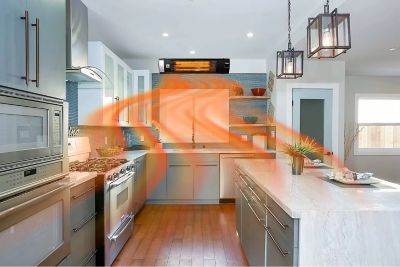 Image showing 7 th Dr. Infrared Heater 1,500W Carbon Indoor/Outdoor Infrared Electric Patio Heater with Remote, 150 sq. ft., 5,200 BTU