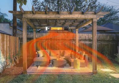 Image showing 8 th Dr. Infrared Heater 1,500W Carbon Indoor/Outdoor Infrared Electric Patio Heater with Remote, 150 sq. ft., 5,200 BTU