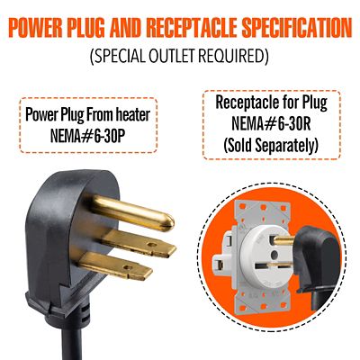 Image showing  Electric 208/240V, 4,800W/5,600W Garage/Shop Heater with 6-30R Plug