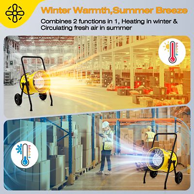 Image showing  Electric Salamander Construction Portable Fan Forced Heater, 1,000 sq. ft., 51,182 BTU, 15,000W, 240V