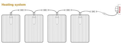 Image showing  Heated Rubber Snow & Ice Melting Mat, 300W, 40 x 23 in. (Mat Only Add-On), DR-009